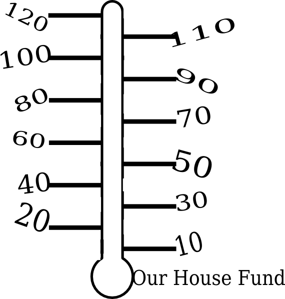 fundraising clipart goal meter