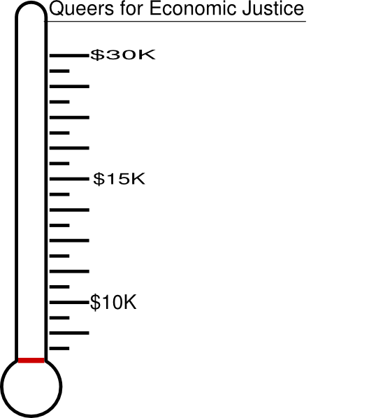 fundraising clipart thermometer