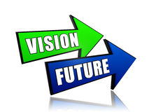 vision clipart future vision