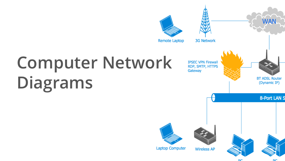network clipart lan network