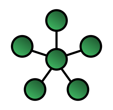 Future clipart topology. Network wikiwand 