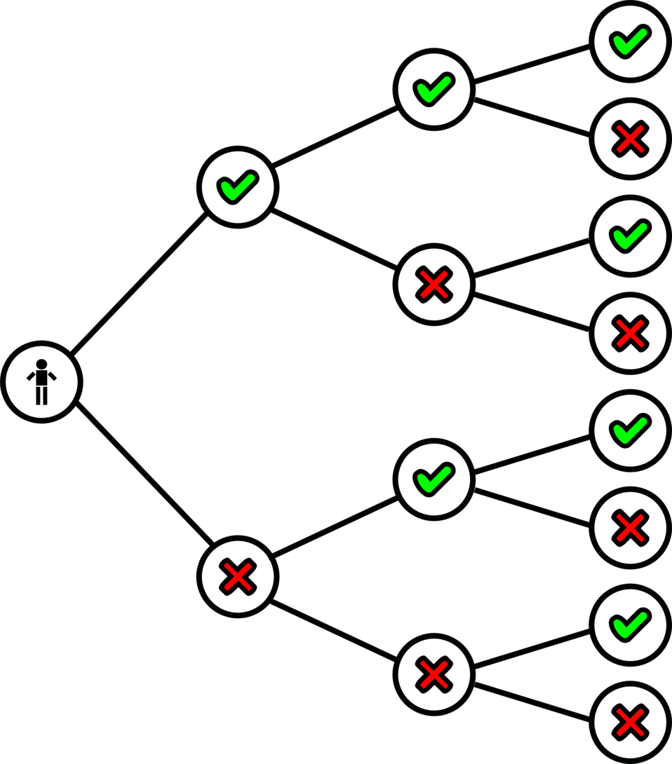 Public domain clip art. Games clipart probability