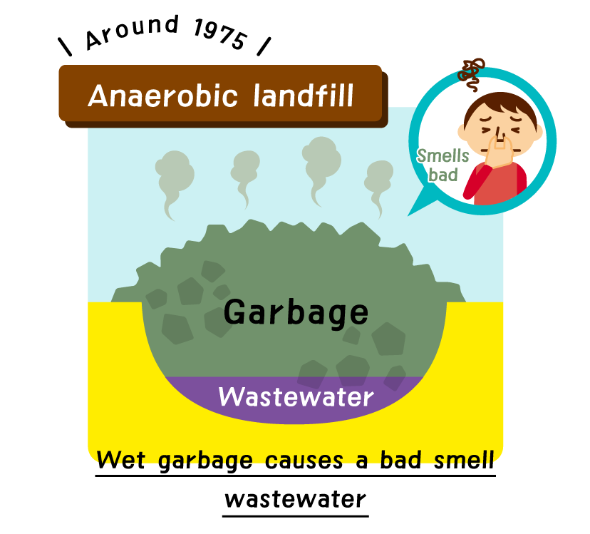garbage clipart foul smell