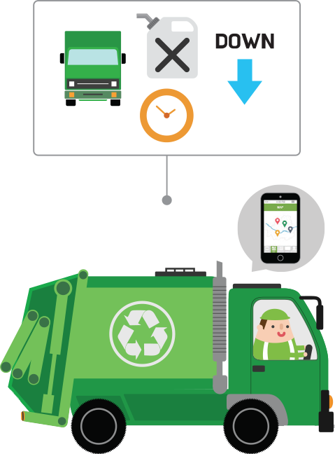 garbage clipart garbage collector