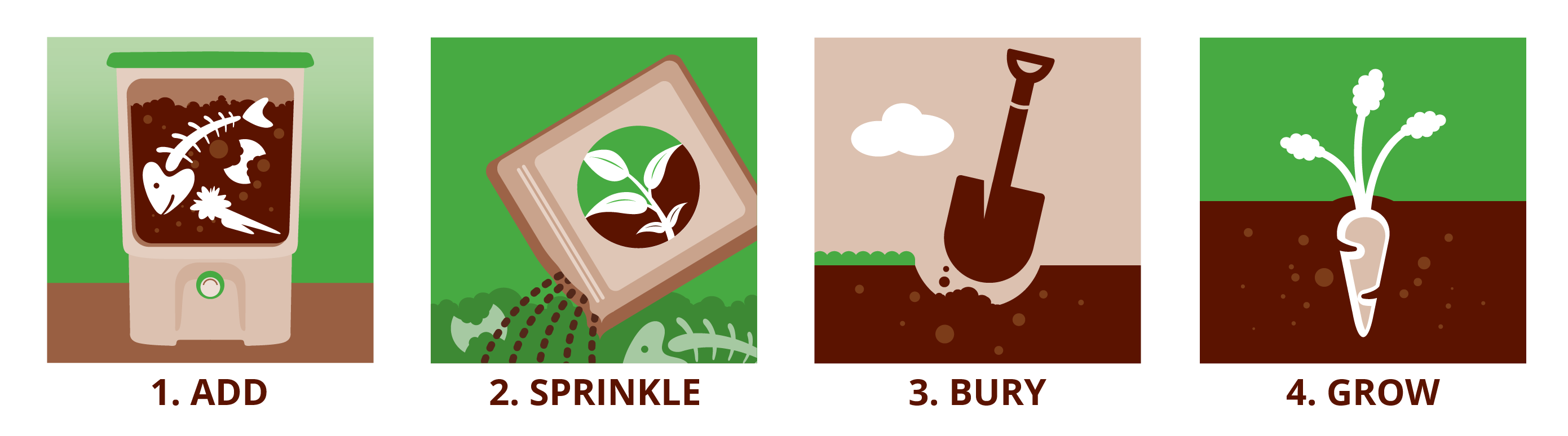 Gardener clipart compost. How to bokashi helpful