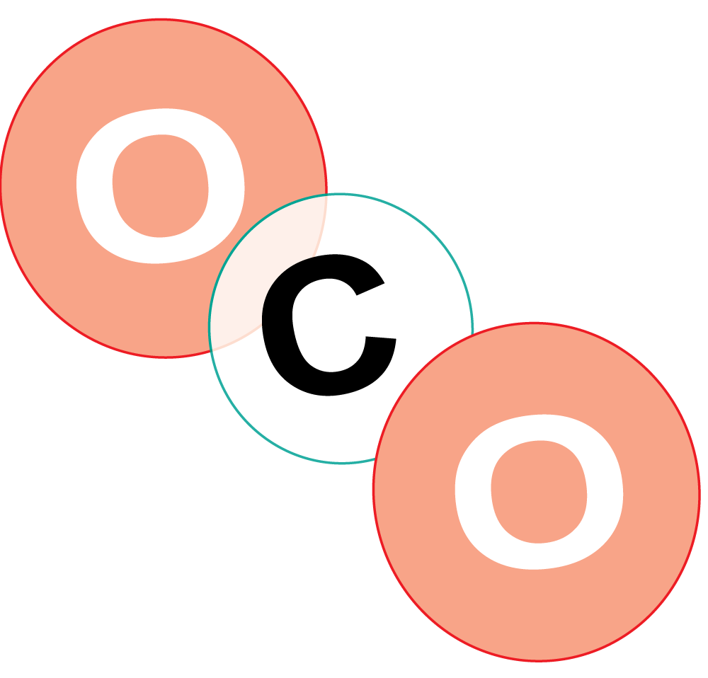 gas clipart carbon