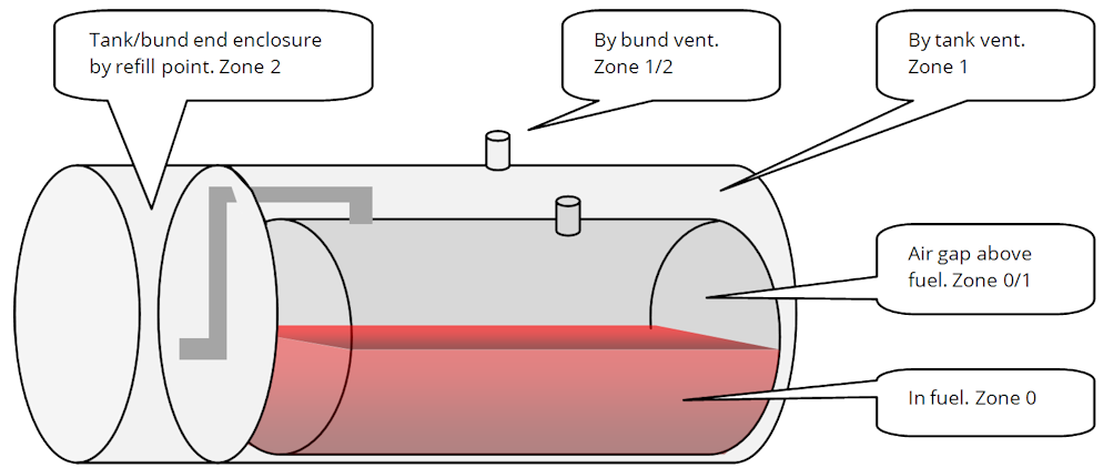 gas clipart diesel pump