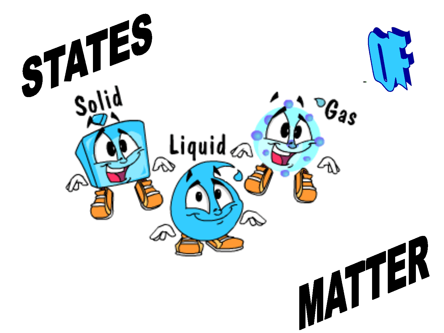 gas clipart science