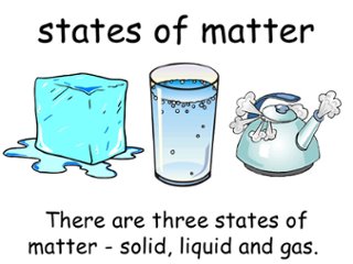 milk clipart liquid matter