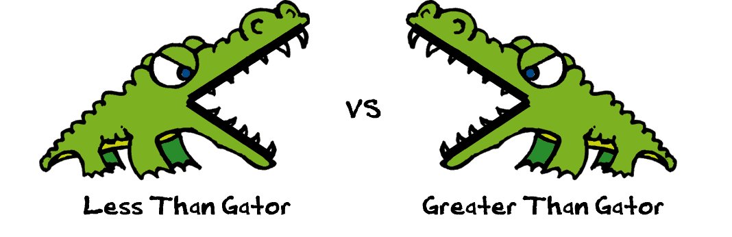 gator clipart alligator pie