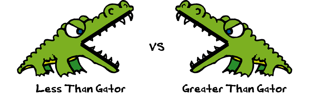 gator clipart dancing