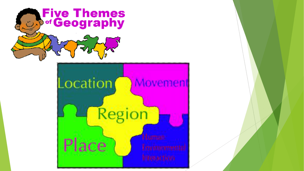 geography clipart 5 theme geography