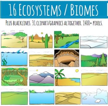 geography clipart biome