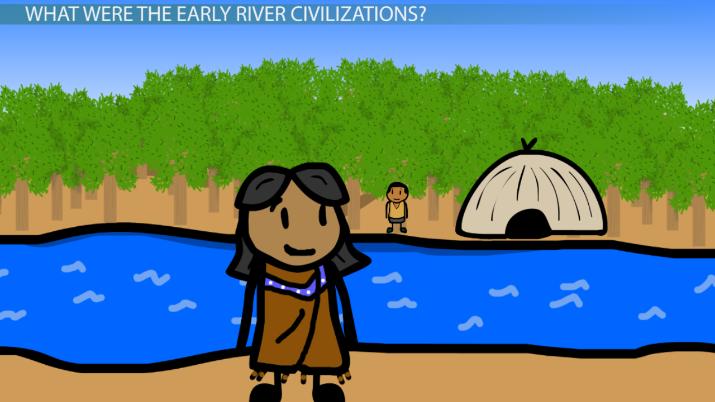 Geography clipart civilization. Locations of the early