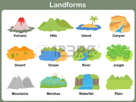 geography clipart different landform