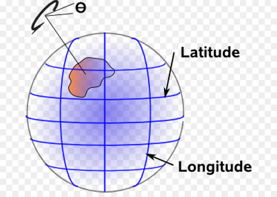 geography clipart latitude