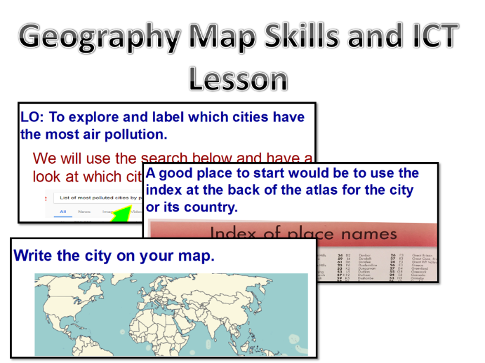 geography clipart map skill