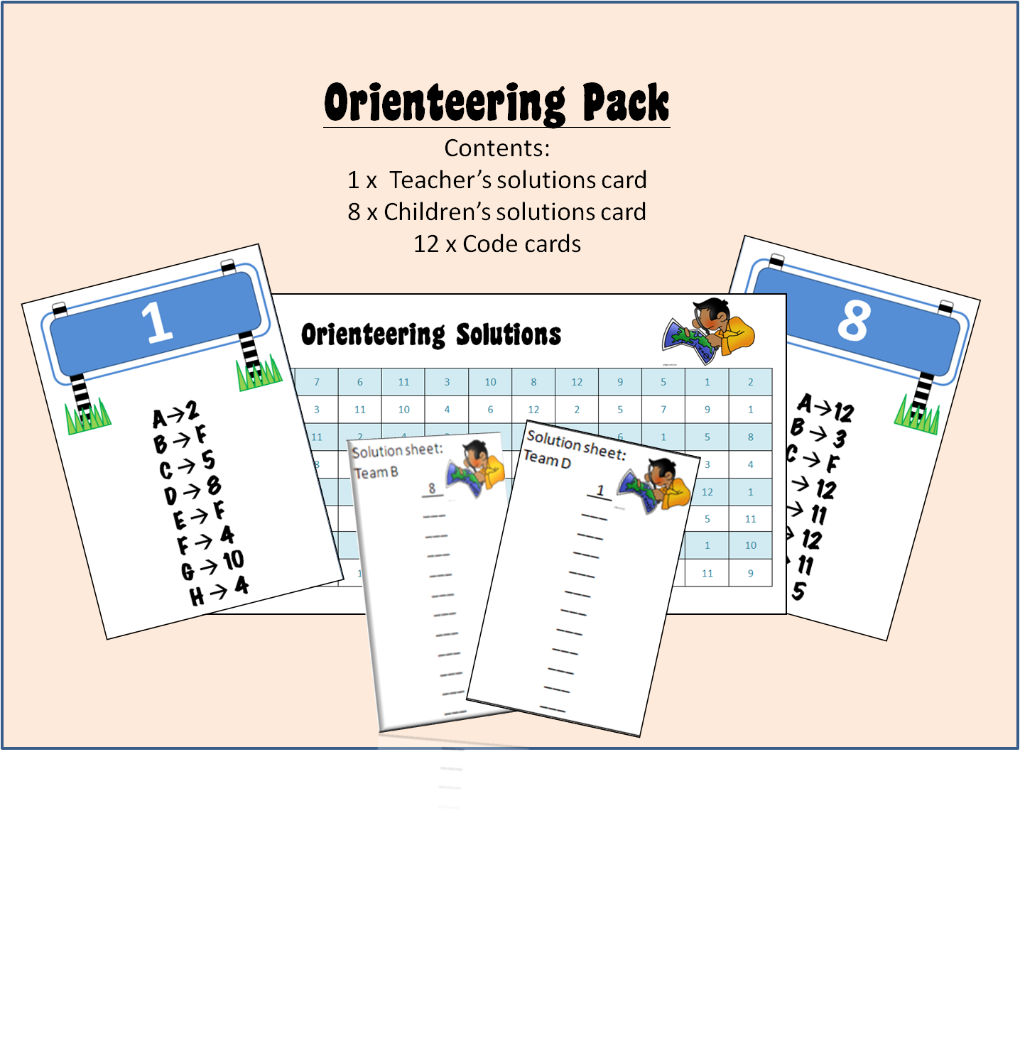 geography clipart orienteering