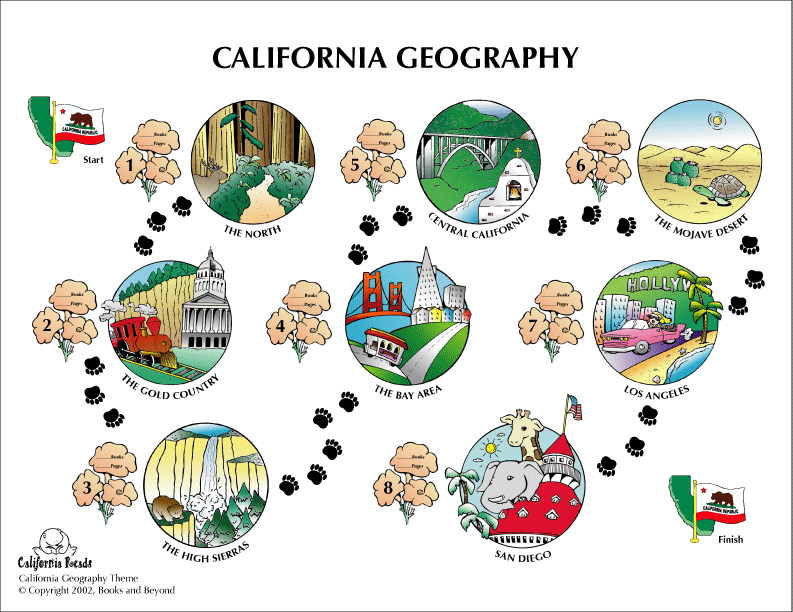 geography clipart social study