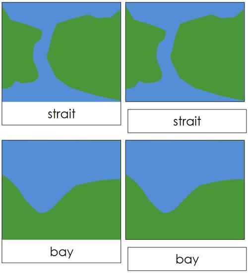 geography clipart water form
