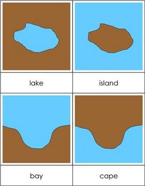 geography clipart water form