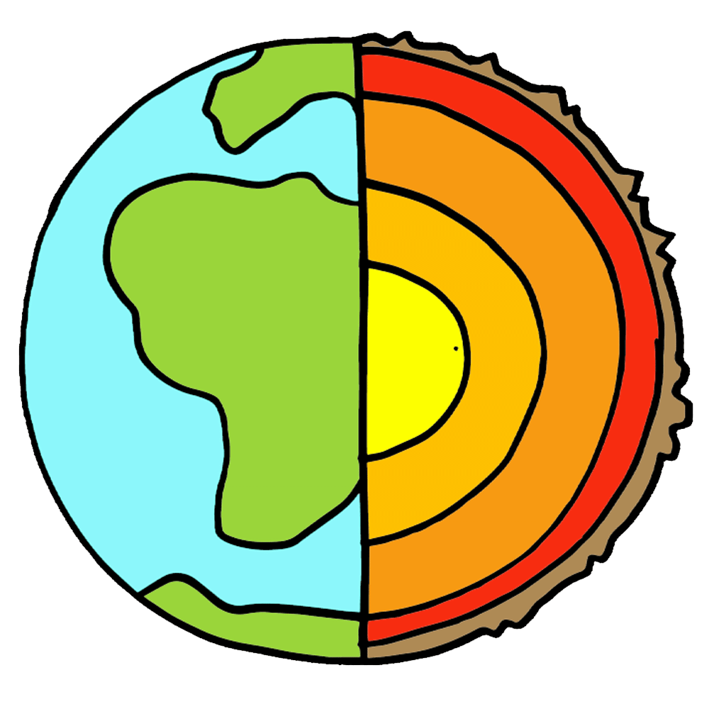Layers of the earth. Clipart dragon color