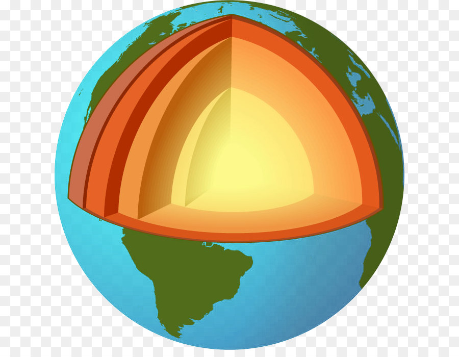 geology clipart inner core