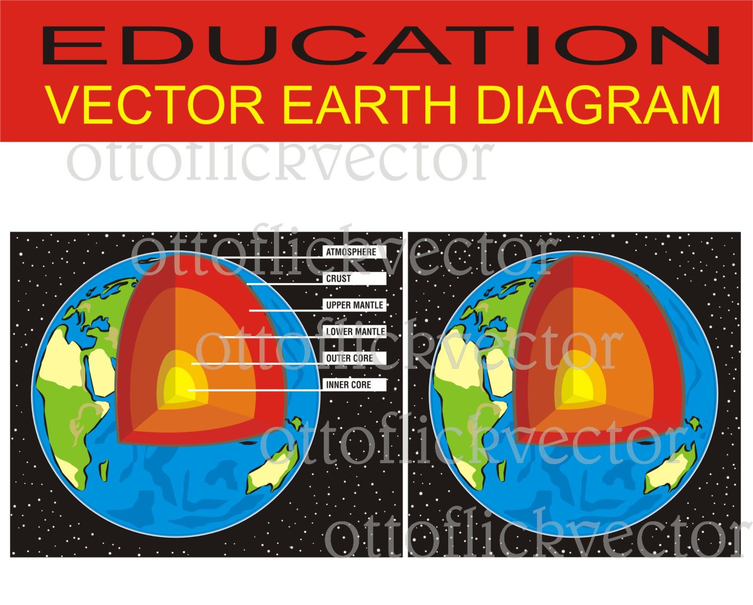 geology clipart mantle earth