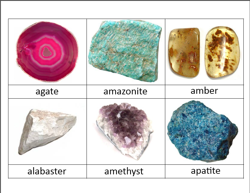 Geology clipart mineral. Rocks and minerals classified