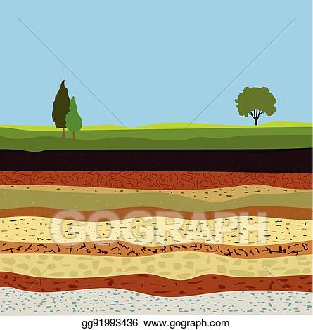 geology clipart soil