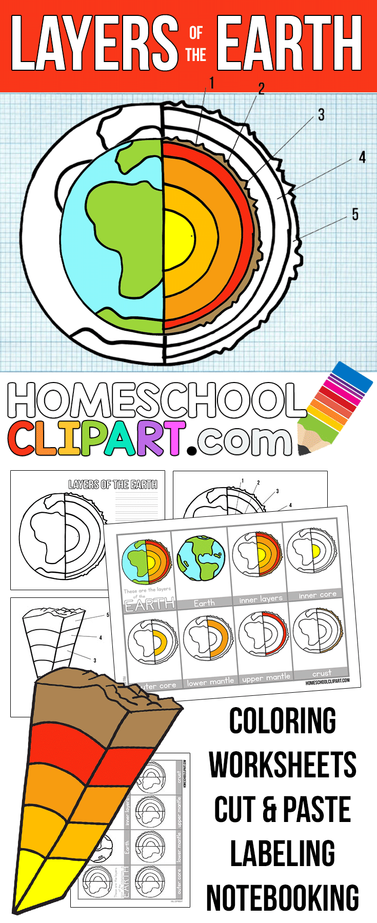 Layers of homeschool . Geology clipart the earth layer
