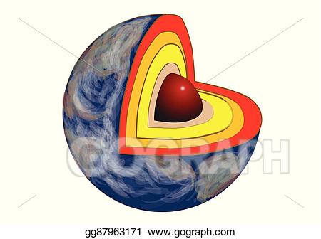 Vector art eps gg. Geology clipart the earth layer