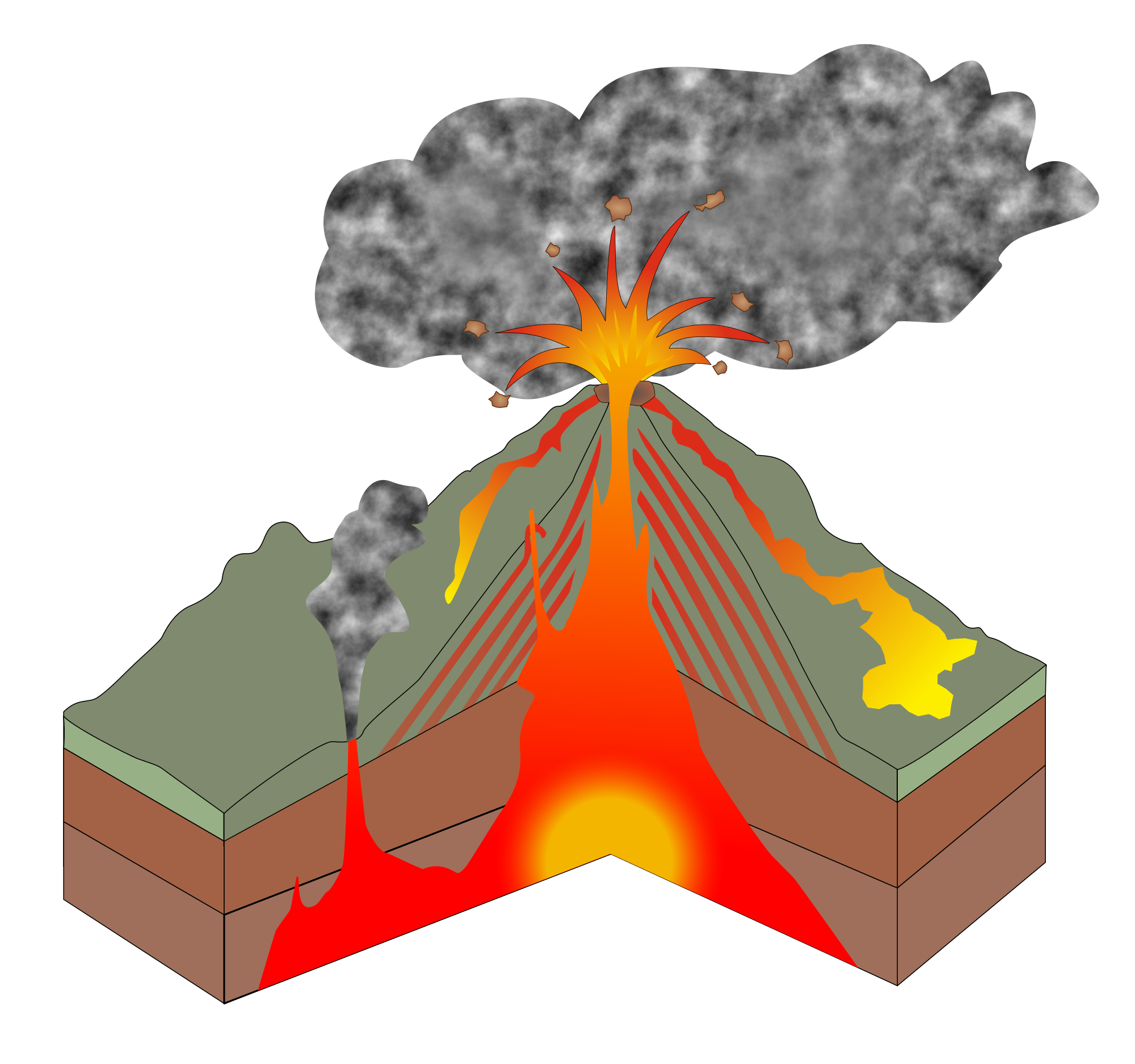 geology clipart volcanic eruption
