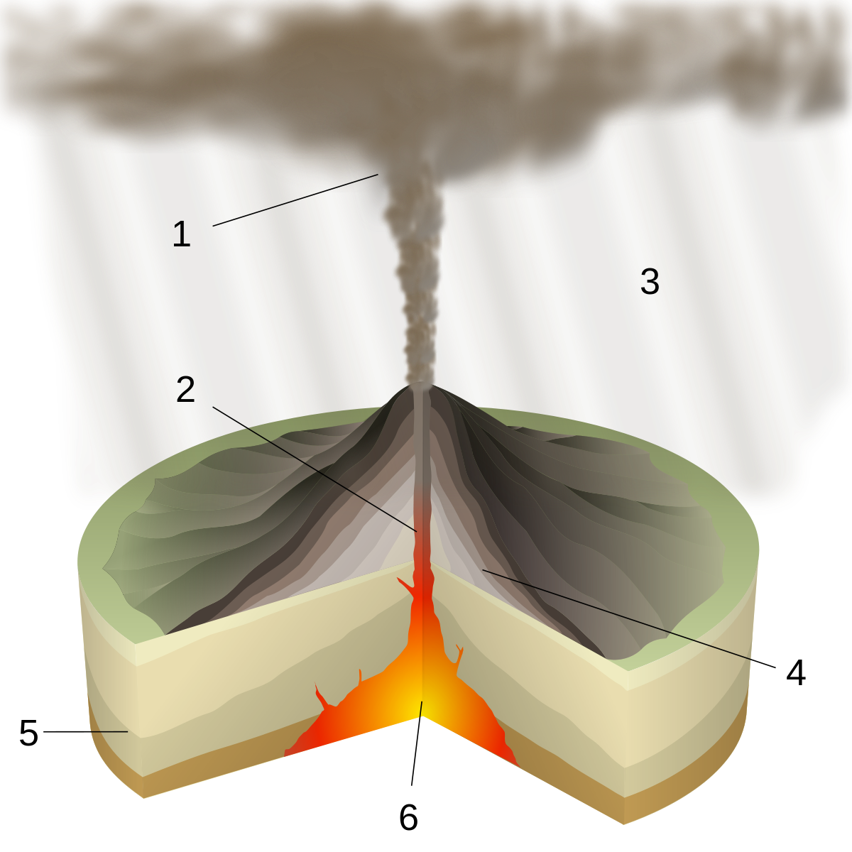 geology clipart volcanic eruption