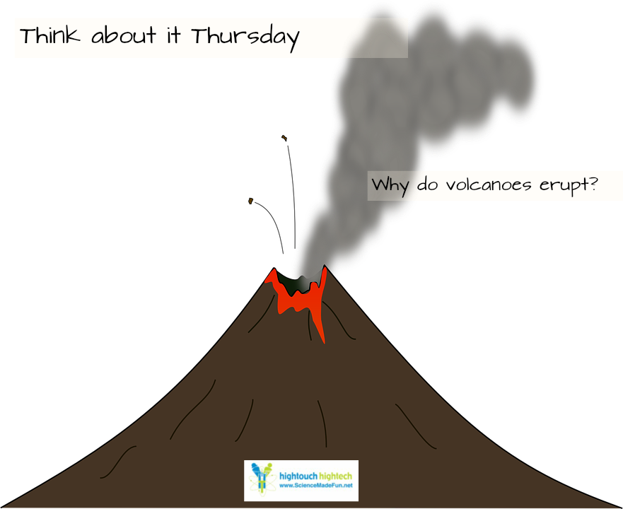 Think about it thursday. Geology clipart volcano word