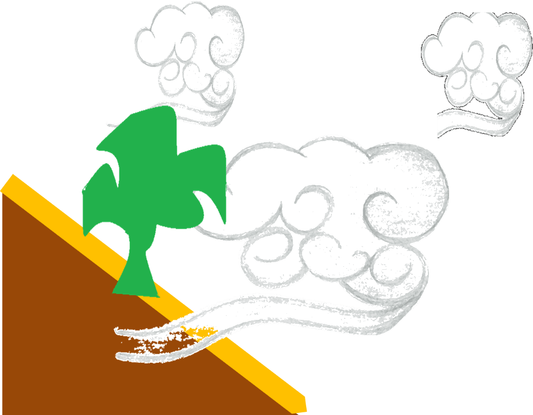 geology clipart wind erosion