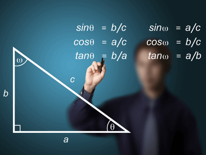 Geometry clipart sin cos tan. What are sine cosine