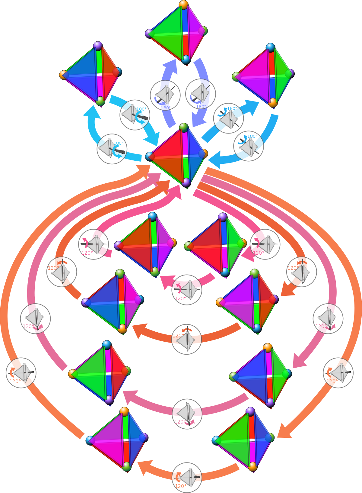 geometry clipart symmetrical figure