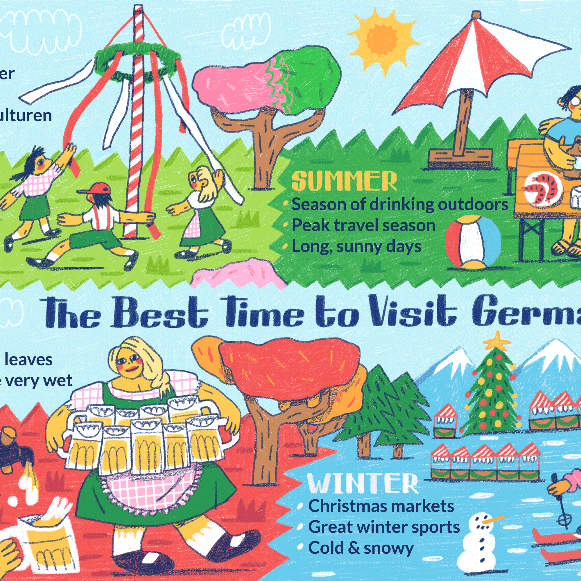 German clipart travel germany. The best time to
