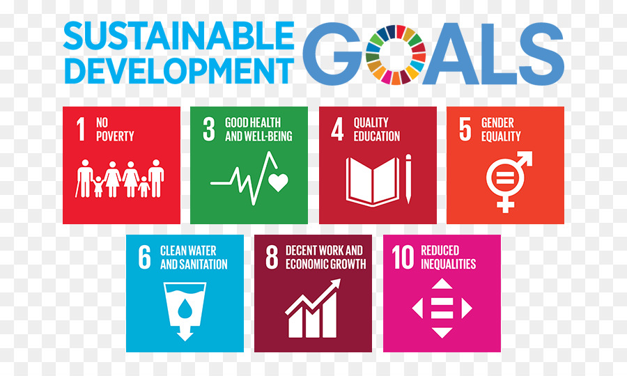 Technology background sustainability text. Goals clipart development