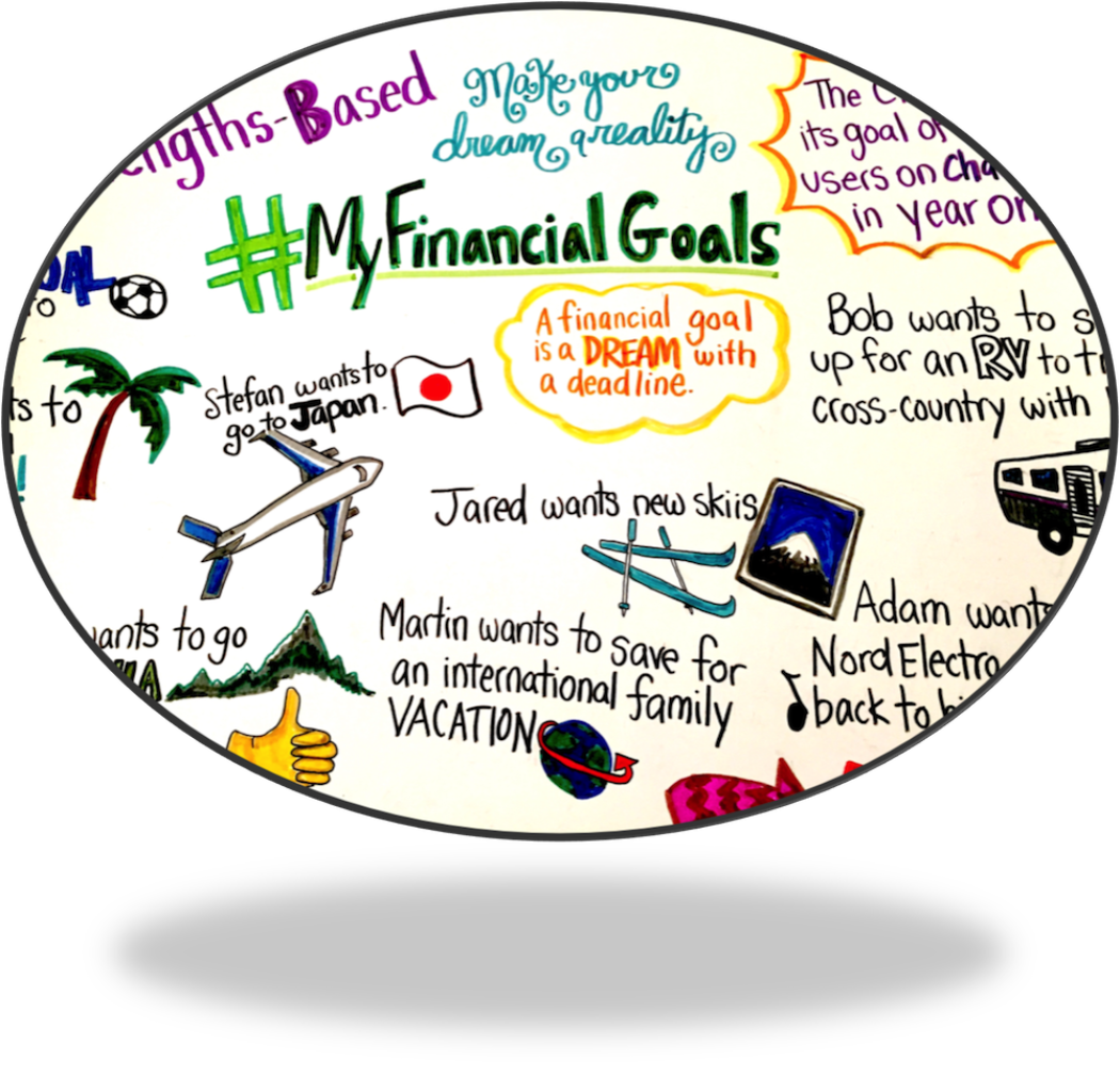 goals clipart financial goal