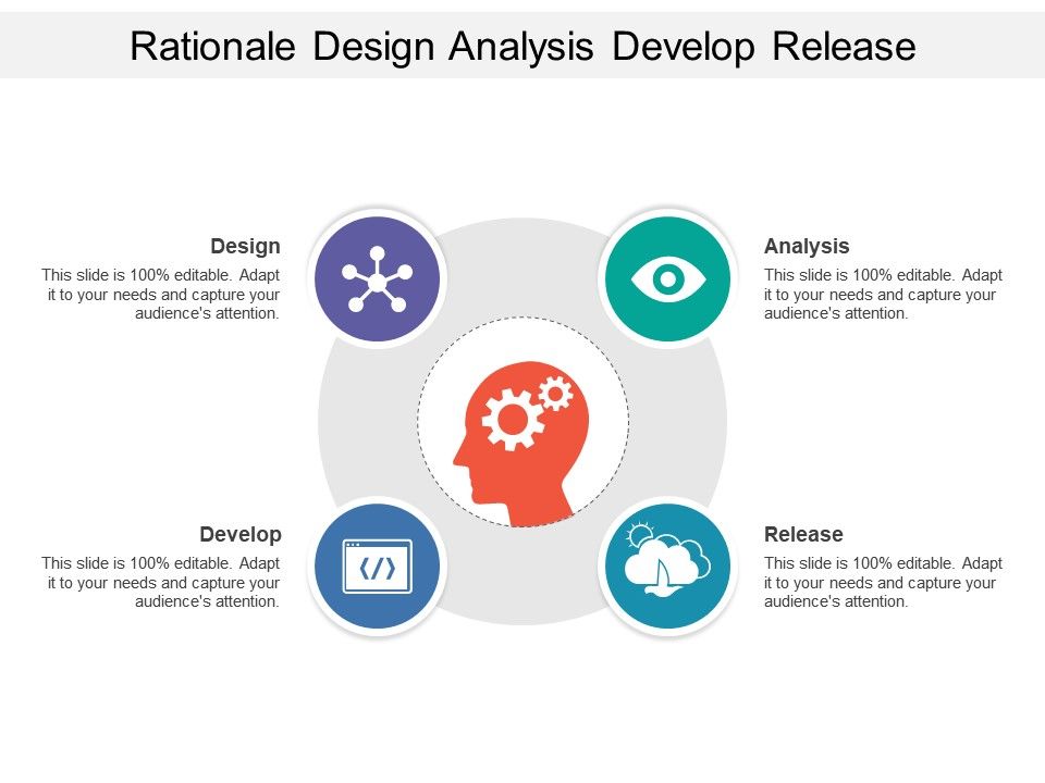 Design analysis develop release. Goal clipart rationale