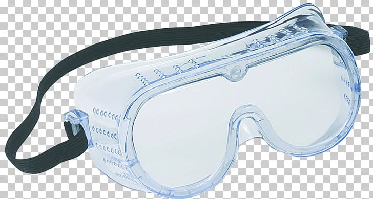 Goggles clipart eye protection. Safety glasses personal protective
