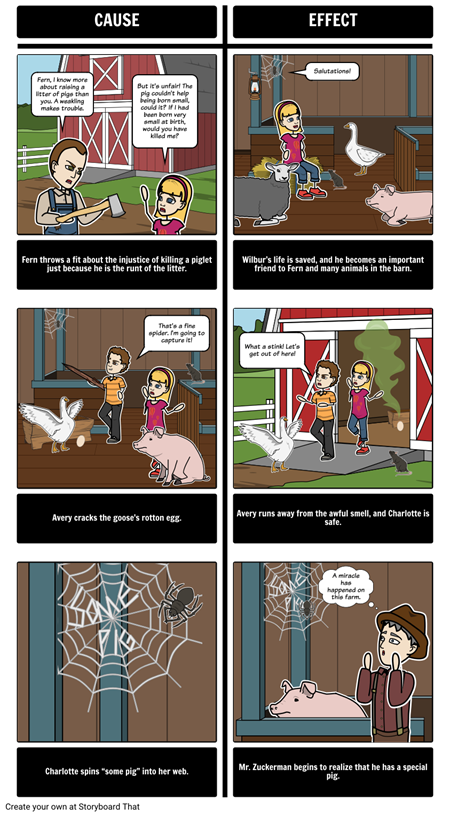 Goose clipart charlotte's web. Charlotte s cause and