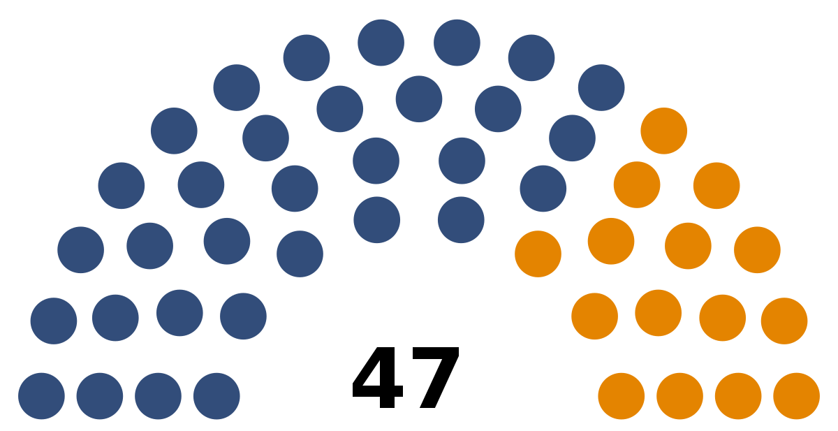 Government clipart national assembly. Bhutan wikipedia 