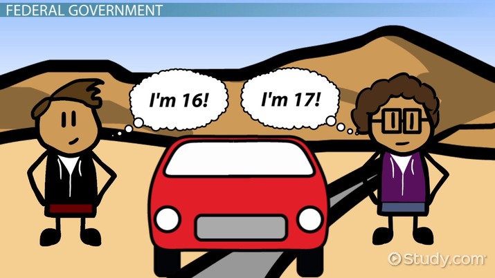 government clipart unitary government