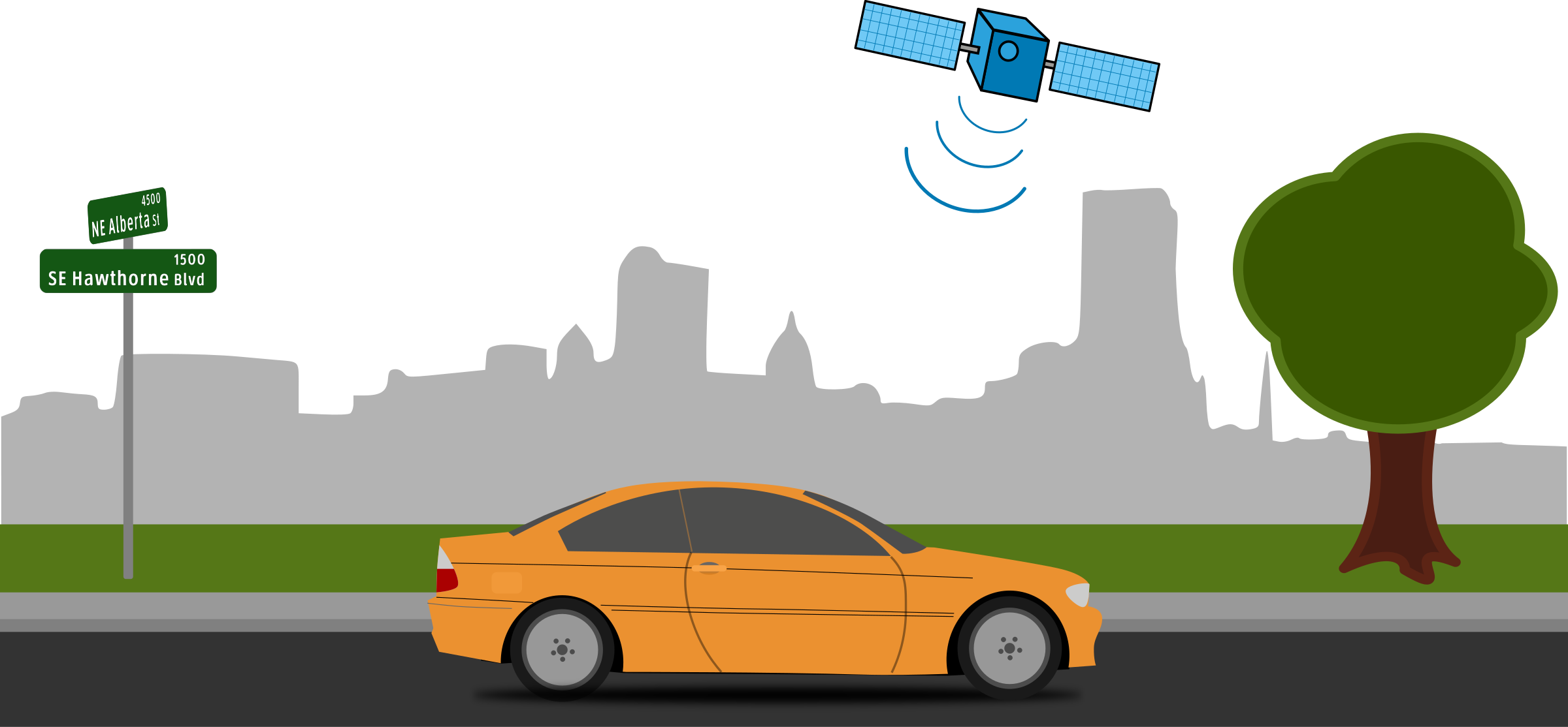 Gps clipart car gps. For your by tmjbeary