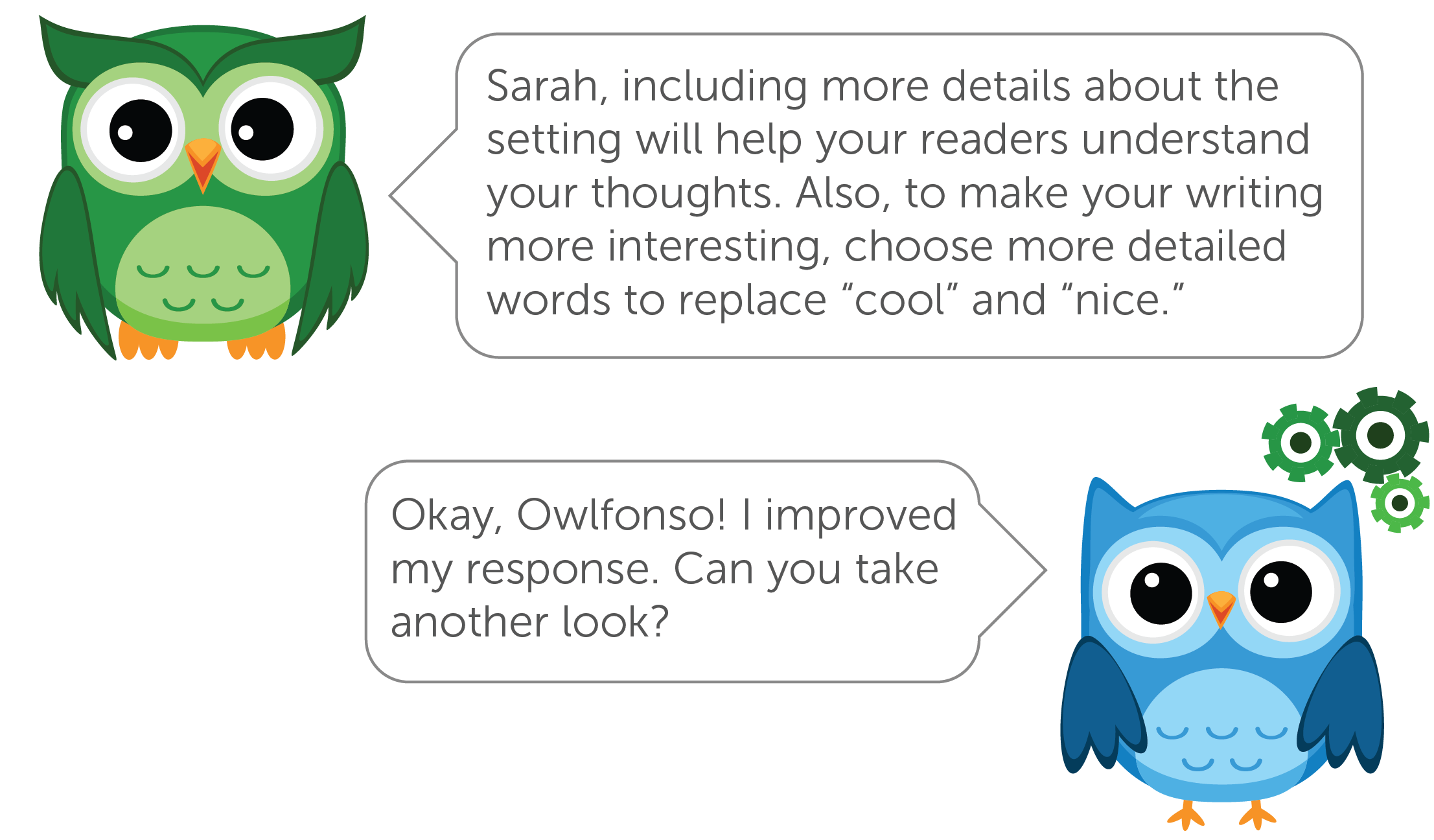 Whooo s reading feedback. Grades clipart improved