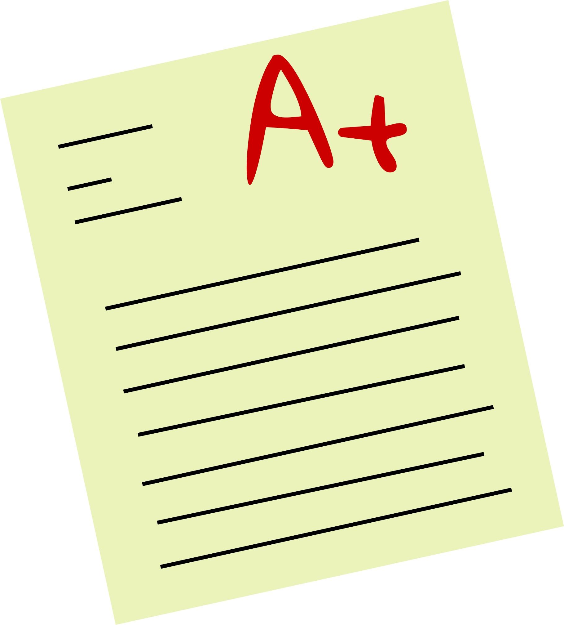 grades clipart test review