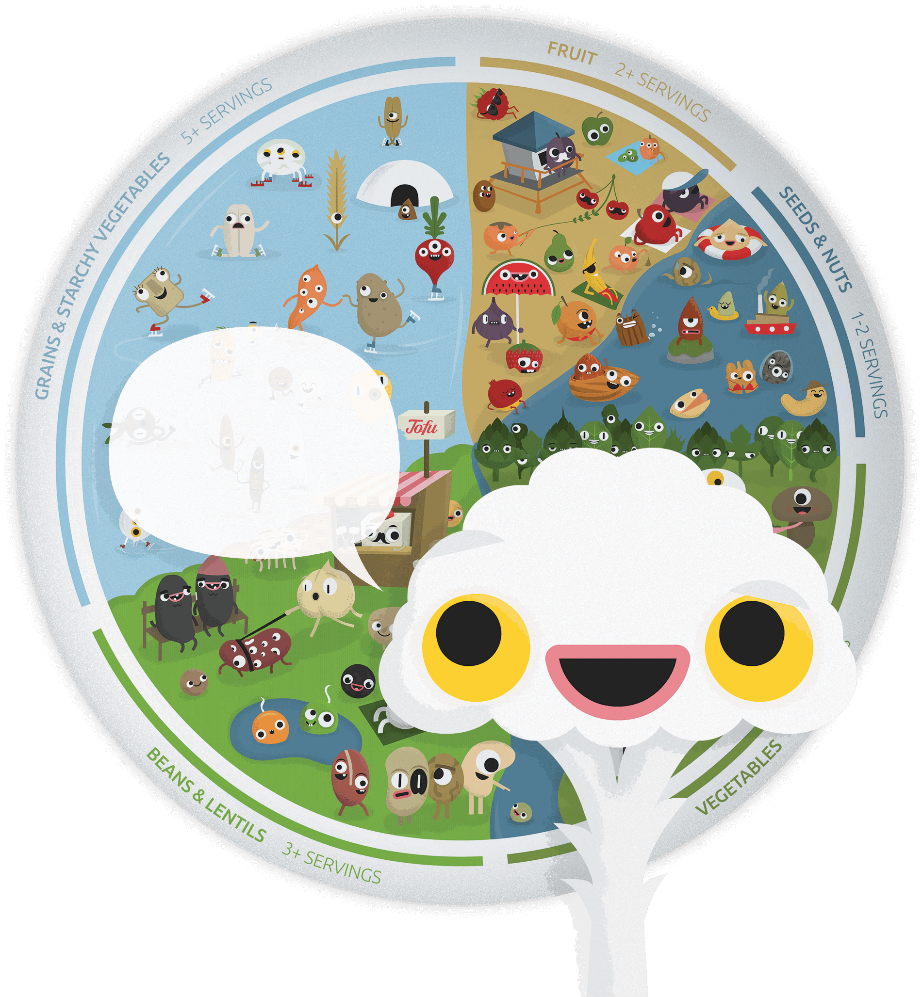 grain clipart balanced diet